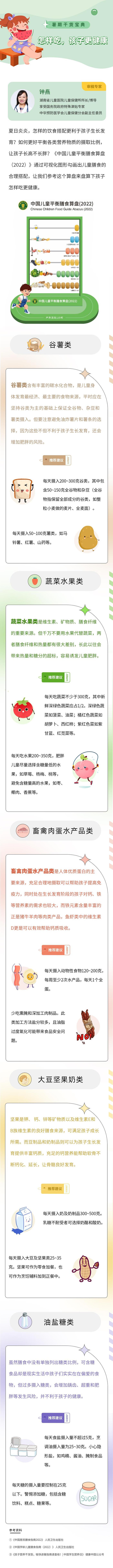 夏季营养宝典 | 怎样吃，孩子更健康