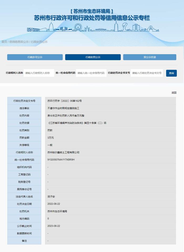 苏州铂尔鑫岩土工程有限公司不遵守作业时限规定擅自施工被罚