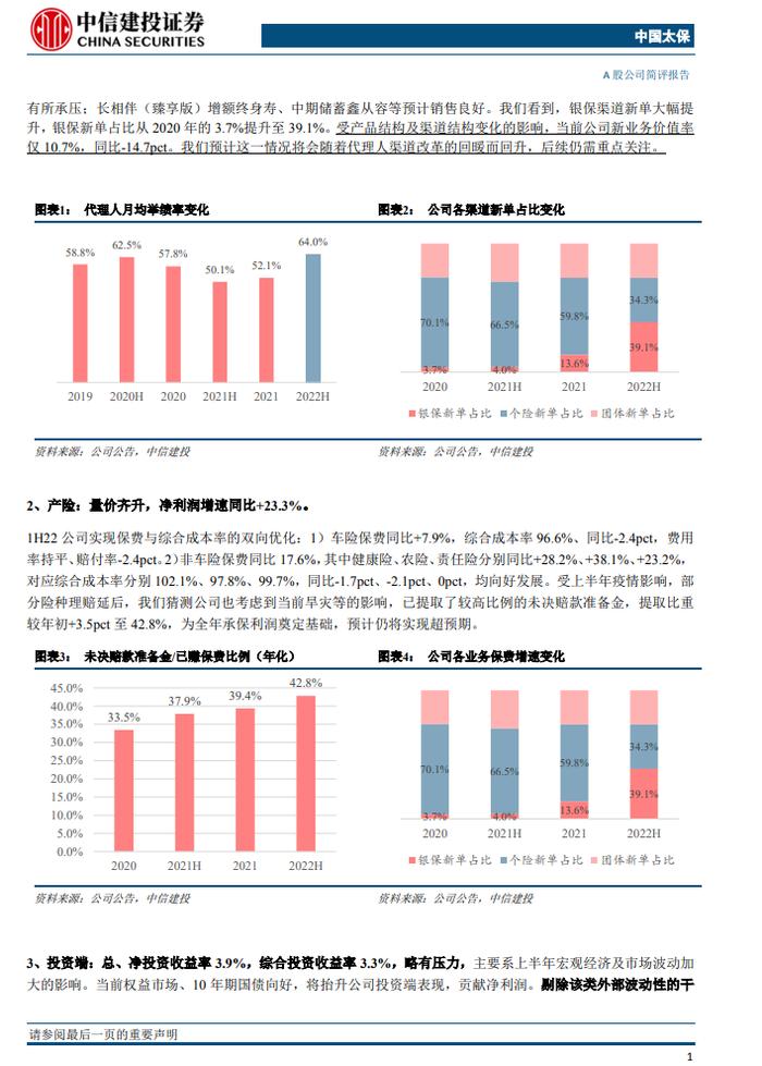 动态丨中国太保22H1：寿险改革边际向好、有待反弹，产险业绩超预期