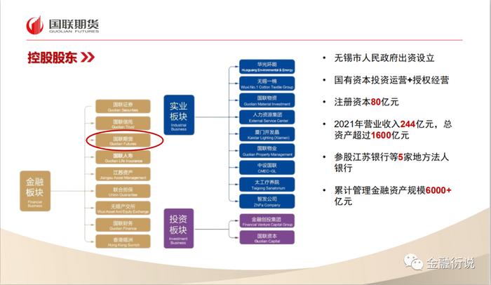 纸黄金不能做了，投资黄金还有哪些方式？