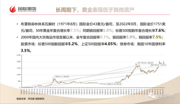 纸黄金不能做了，投资黄金还有哪些方式？