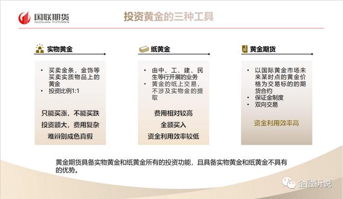 纸黄金不能做了，投资黄金还有哪些方式？