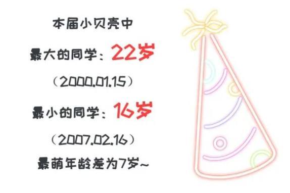 15岁的本科生，19岁的硕士生、21岁的博士生…多所高校发布新生大数据