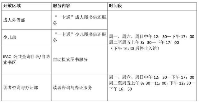 有更新！松江区图书馆最新开放安排来啦