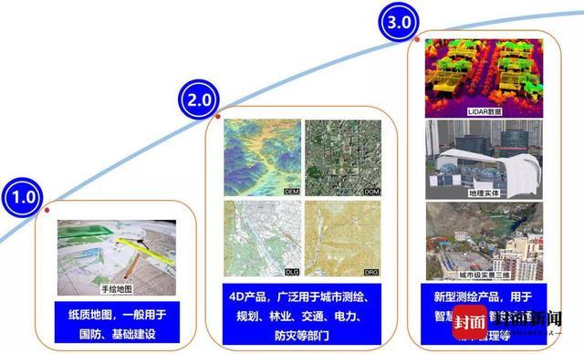 从纸质地图到实景三维 测绘地理信息技术变化有多大？