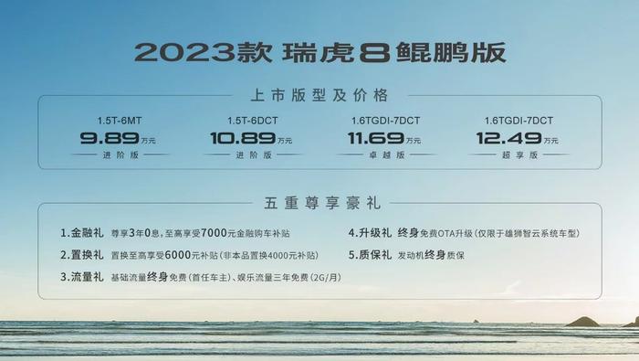 鲲鹏再展翅 2023款瑞虎8鲲鹏版官宣上市