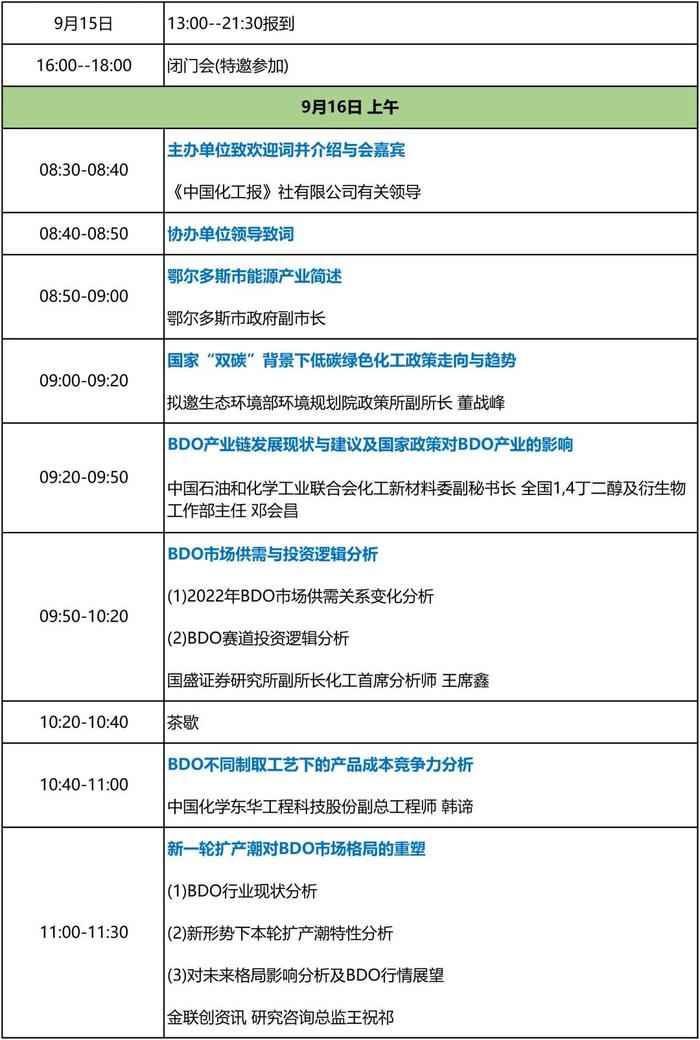 新一轮扩产潮对BDO市场格局又有怎样的的重塑？9月15-16日相聚太原为您解答（附日程安排）