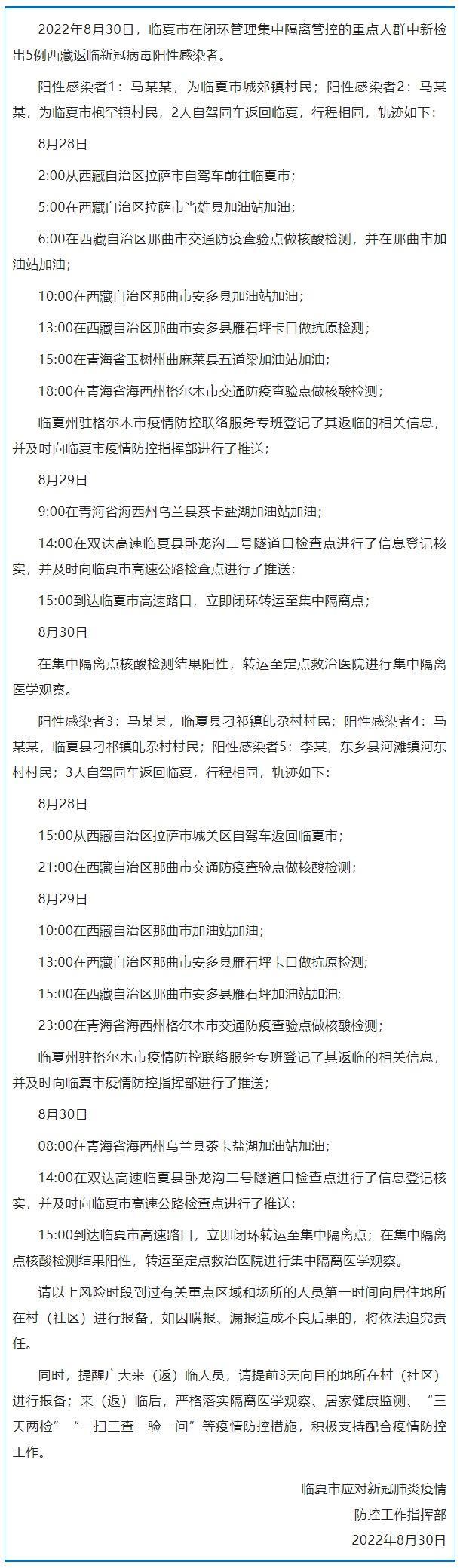 甘肃省临夏州临夏市新检出5例西藏返临阳性感染者 行程轨迹公布