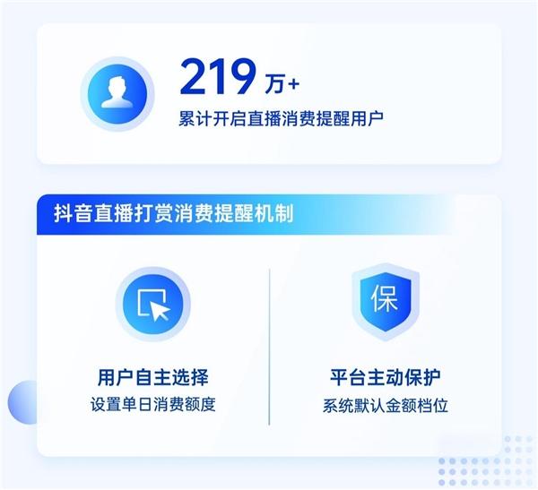 抖音直播发布2022平台治理白皮书，今年处理违规诱导打赏账号8400个