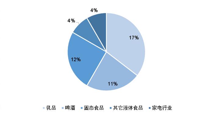 【中金固收·可转债】永02转债上市定价分析