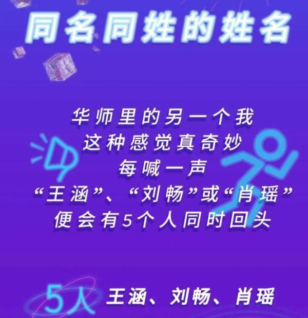 15岁的本科生，19岁的硕士生、21岁的博士生…多所高校发布新生大数据