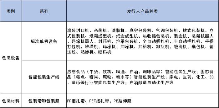 【中金固收·可转债】永02转债上市定价分析