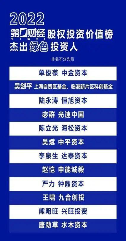 2022陆家嘴投融资峰会成功召开，聚焦新兴产业投资，助力上海国际金融中心建设