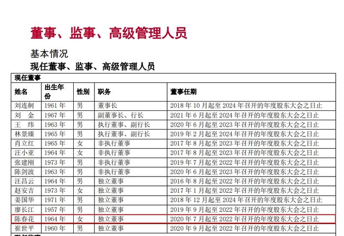 从北大辞职后，陈春花再辞任中国银行独董