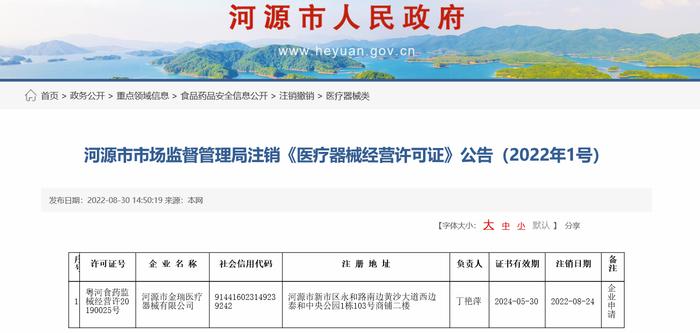 广东省河源市市场监督管理局注销《医疗器械经营许可证》公告（2022年1号）