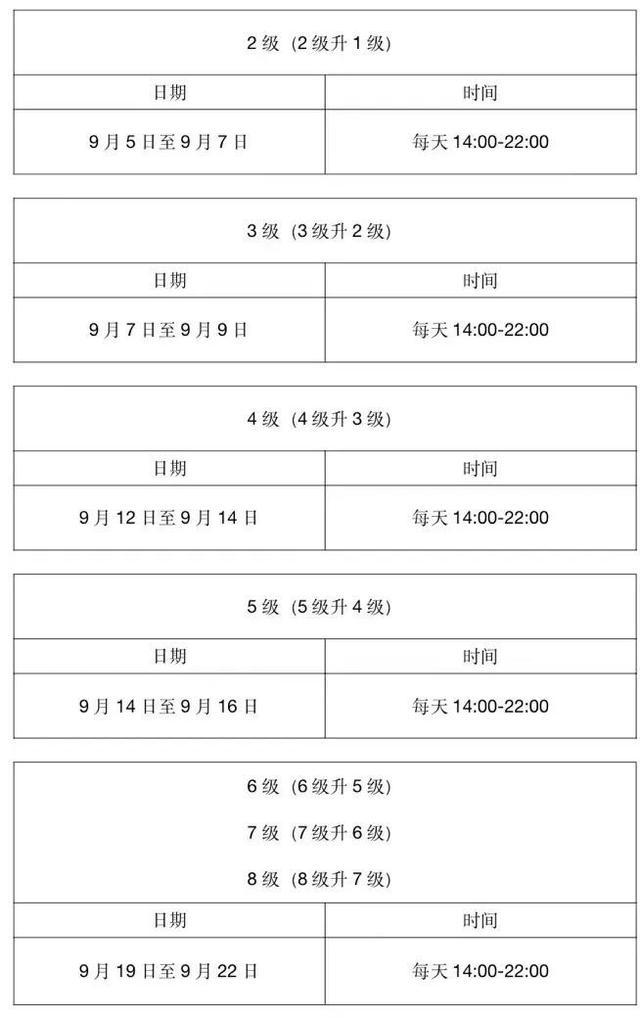 报名｜2022年“兴业银行杯”上海城市业余联赛9月业余围棋在线升级赛等你来