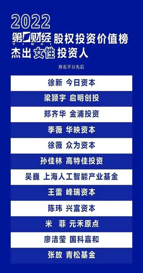 2022陆家嘴投融资峰会成功召开，聚焦新兴产业投资，助力上海国际金融中心建设