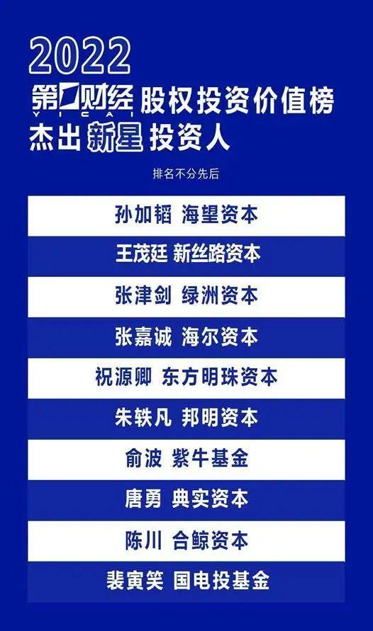 2022陆家嘴投融资峰会成功召开，聚焦新兴产业投资，助力上海国际金融中心建设