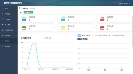 【抗击疫情 央企行动】航天科工二院203所自主研发“健康哨兵”助力疫情防控