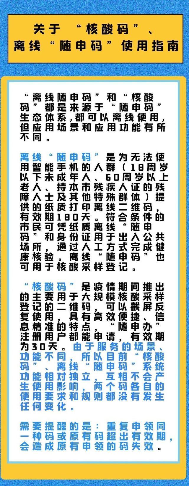 家长们，开学要用的离线“随申码”，申领攻略和热点问答来了