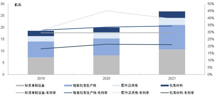 【中金固收·可转债】永02转债上市定价分析