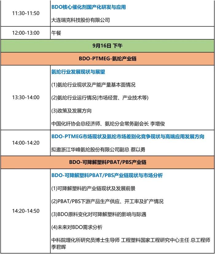 新一轮扩产潮对BDO市场格局又有怎样的的重塑？9月15-16日相聚太原为您解答（附日程安排）