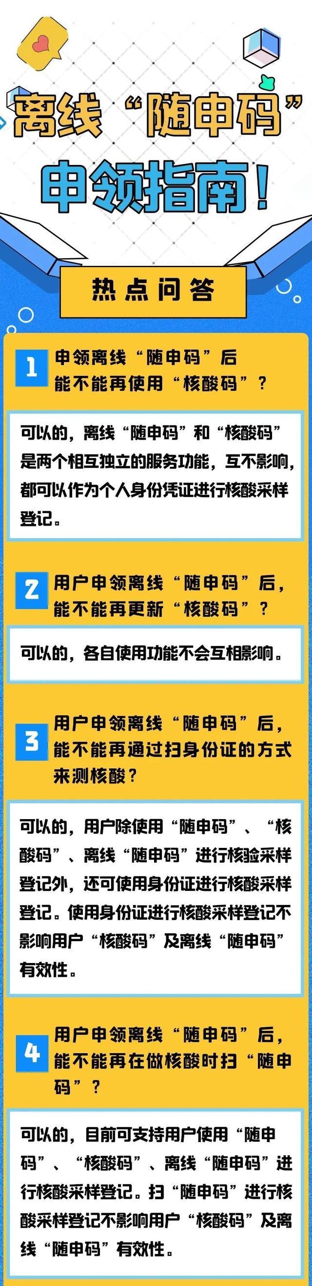 家长们，开学要用的离线“随申码”，申领攻略和热点问答来了