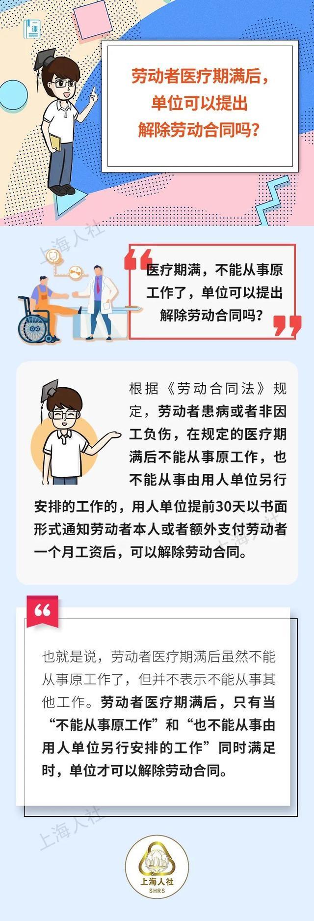 劳动者医疗期满后，单位可以提出解除劳动合同吗？