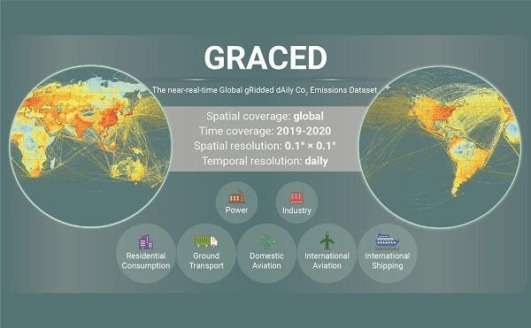 中国科学家领衔构建首个近实时全球碳地图