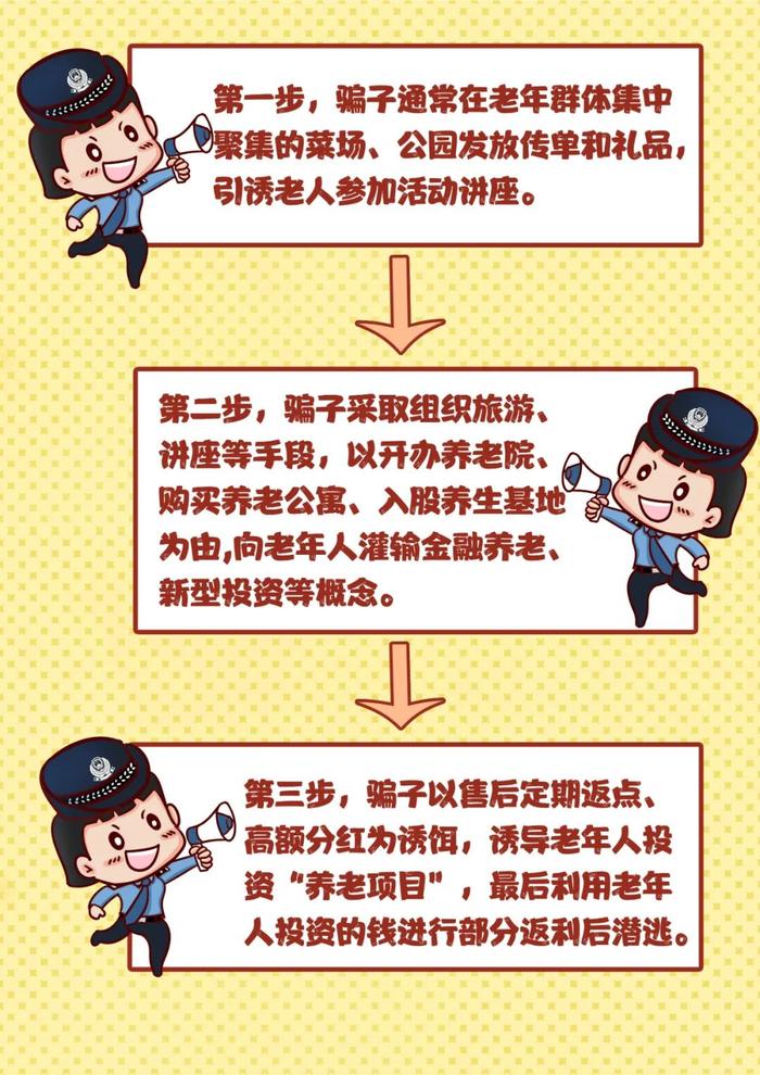 养老诈骗都有哪些套路？这组漫画让你瞬间明白