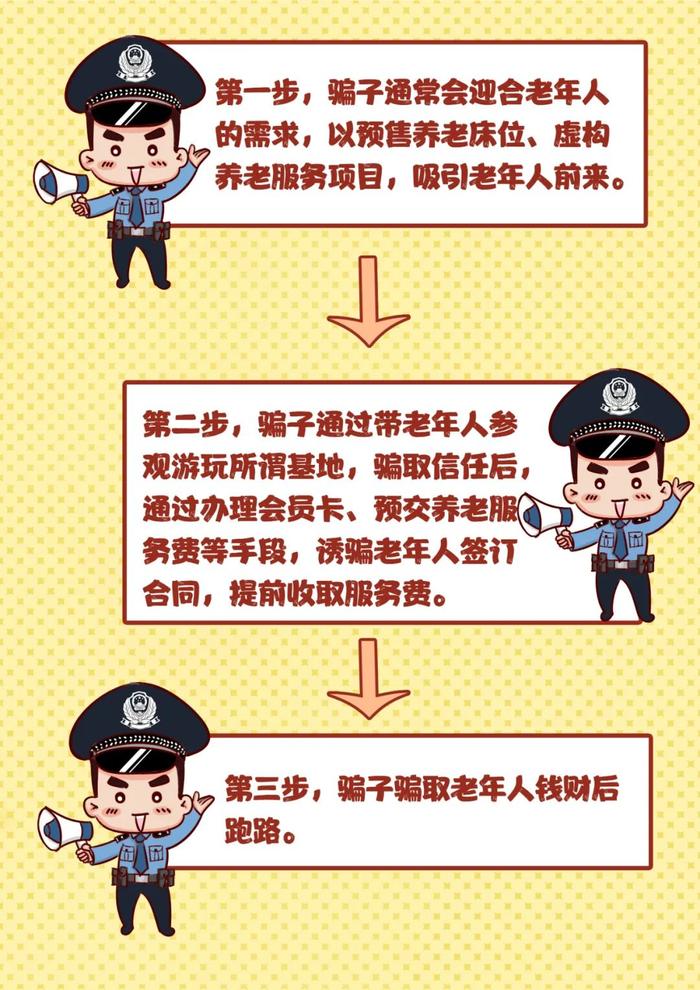 养老诈骗都有哪些套路？这组漫画让你瞬间明白