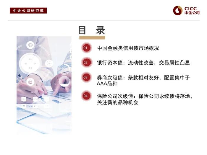 中金固收：“资产荒”下的品种溢价挖掘 —— 中金固收宝典系列之金融类信用债分析框架