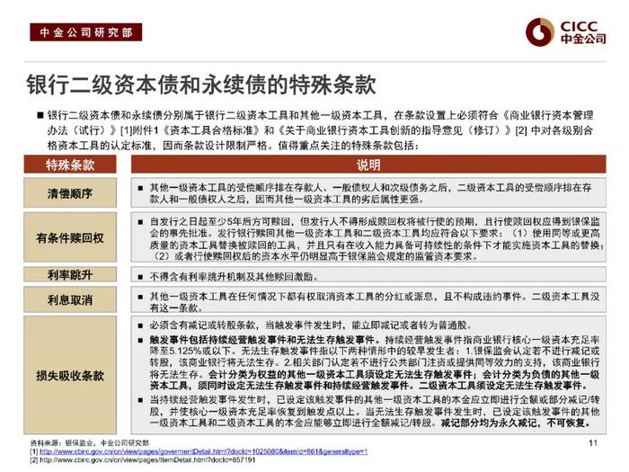 中金固收：“资产荒”下的品种溢价挖掘 —— 中金固收宝典系列之金融类信用债分析框架