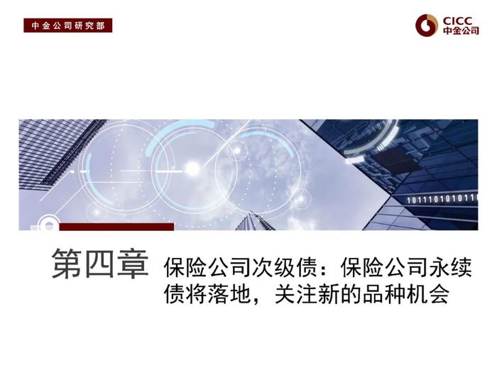 中金固收：“资产荒”下的品种溢价挖掘 —— 中金固收宝典系列之金融类信用债分析框架