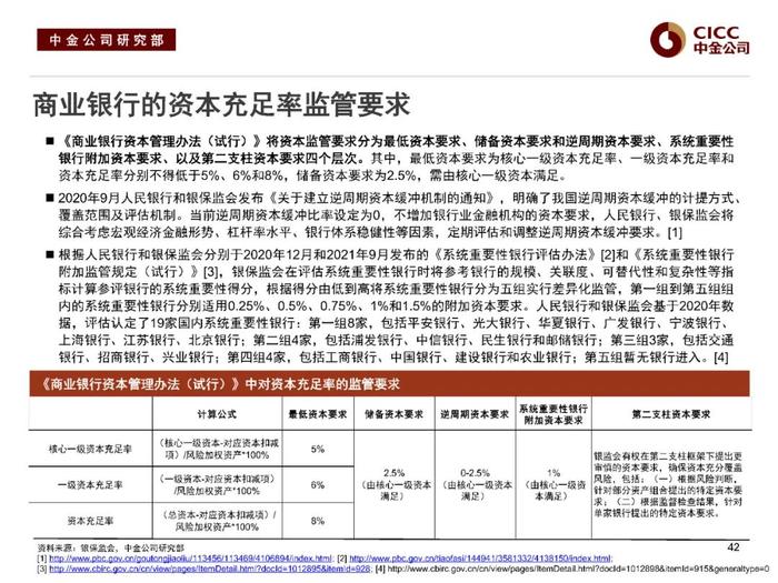 中金固收：“资产荒”下的品种溢价挖掘 —— 中金固收宝典系列之金融类信用债分析框架