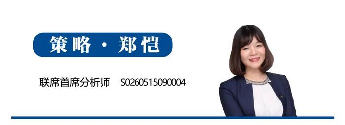 【广发•早间速递】A股盈利回落但好于预期—22年中报业绩速览