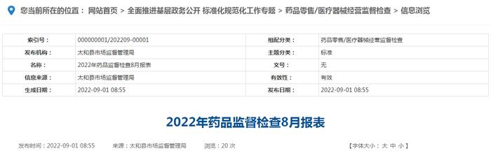 2022年安徽省太和县药品监督检查8月报表