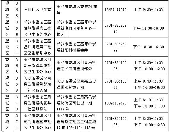 为何每7天至少做一次核酸？去哪做？不做影响出行吗？长沙疾控官方解读