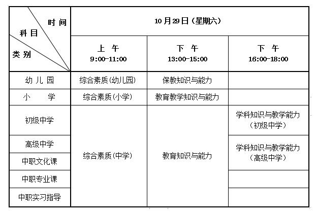 陕西省教育考试院提醒：中小学教资考试9月2日起报名