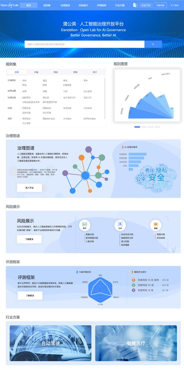 “蒲公英”人工智能治理开放平台OpenEGLab亮相世界人工智能大会