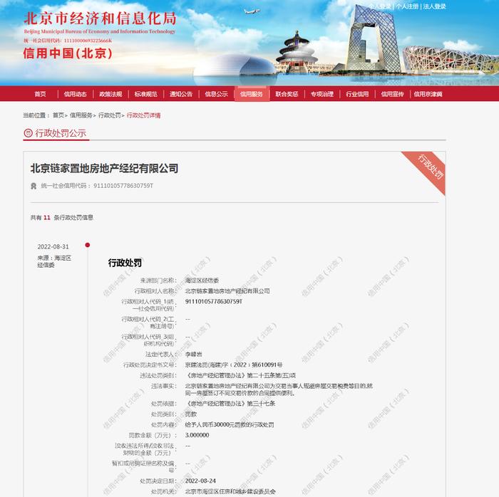 签订“阴阳合同”！ 北京链家置地房地产经纪有限公司被罚3万元