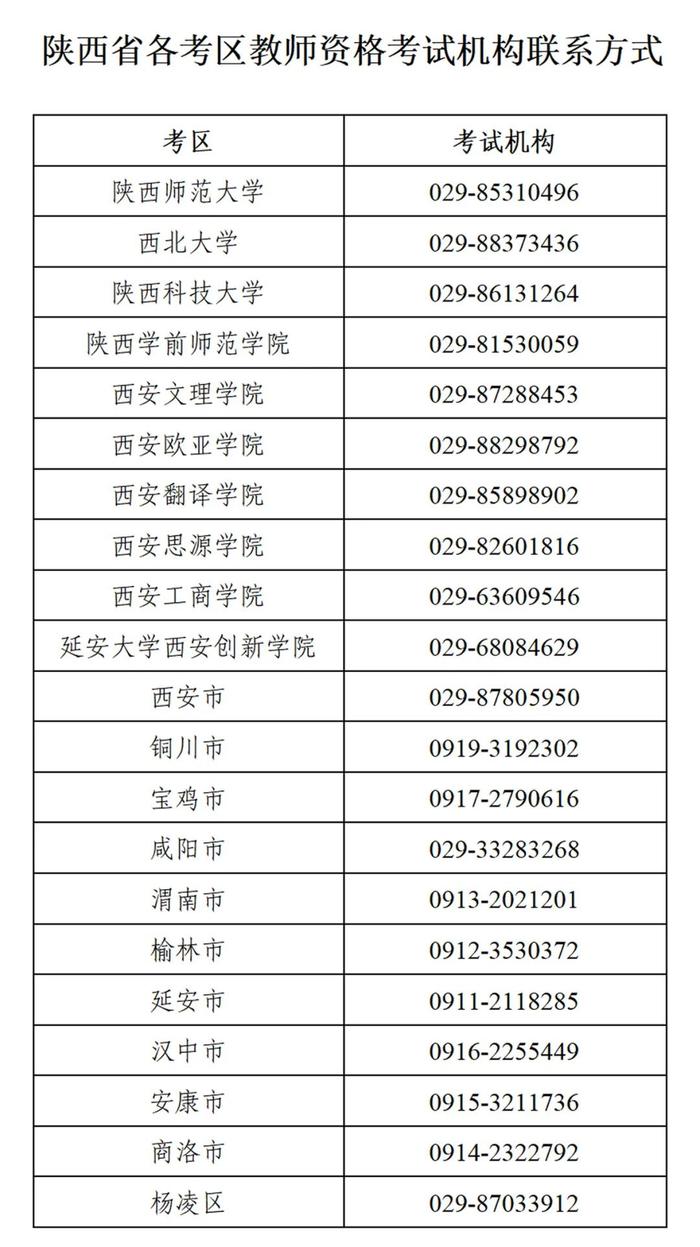 陕西省教育考试院提醒：中小学教资考试9月2日起报名