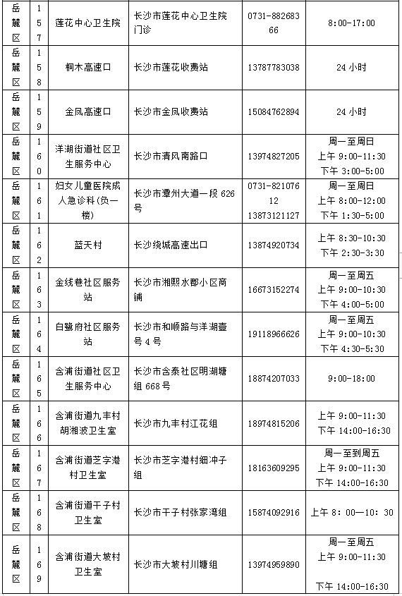 为何每7天至少做一次核酸？去哪做？不做影响出行吗？长沙疾控官方解读