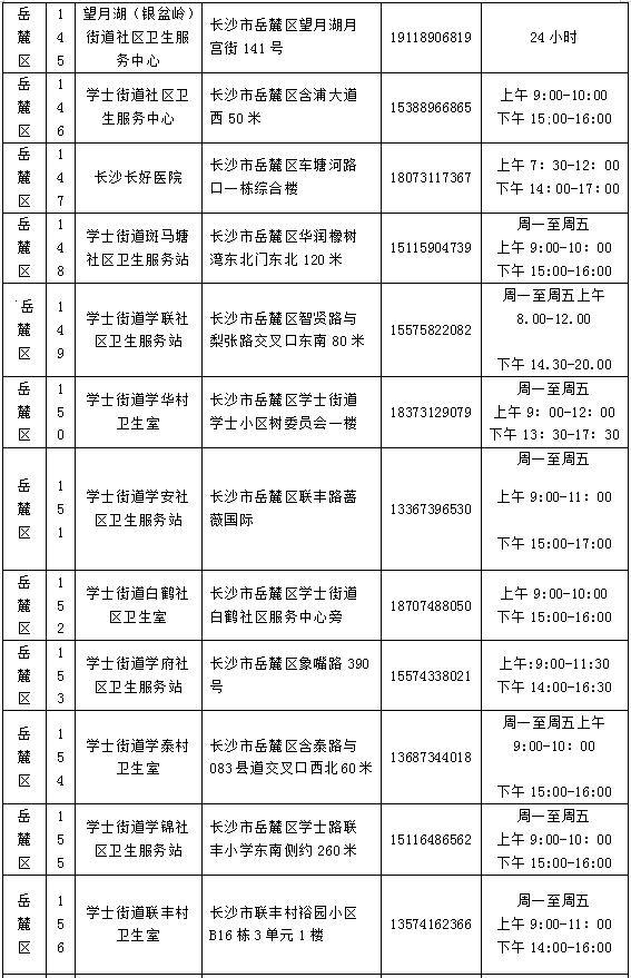 为何每7天至少做一次核酸？去哪做？不做影响出行吗？长沙疾控官方解读