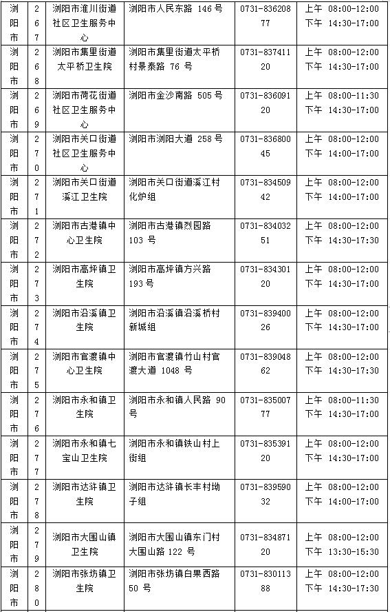 为何每7天至少做一次核酸？去哪做？不做影响出行吗？长沙疾控官方解读