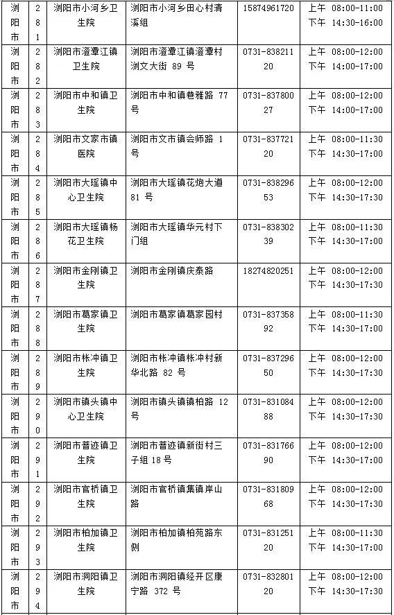 为何每7天至少做一次核酸？去哪做？不做影响出行吗？长沙疾控官方解读