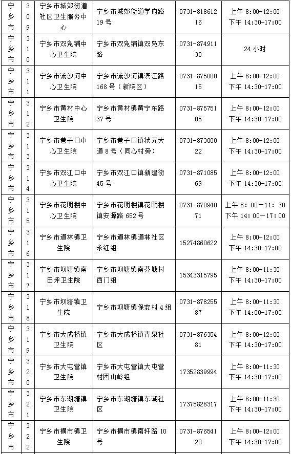 为何每7天至少做一次核酸？去哪做？不做影响出行吗？长沙疾控官方解读