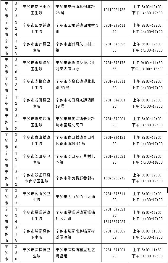 为何每7天至少做一次核酸？去哪做？不做影响出行吗？长沙疾控官方解读