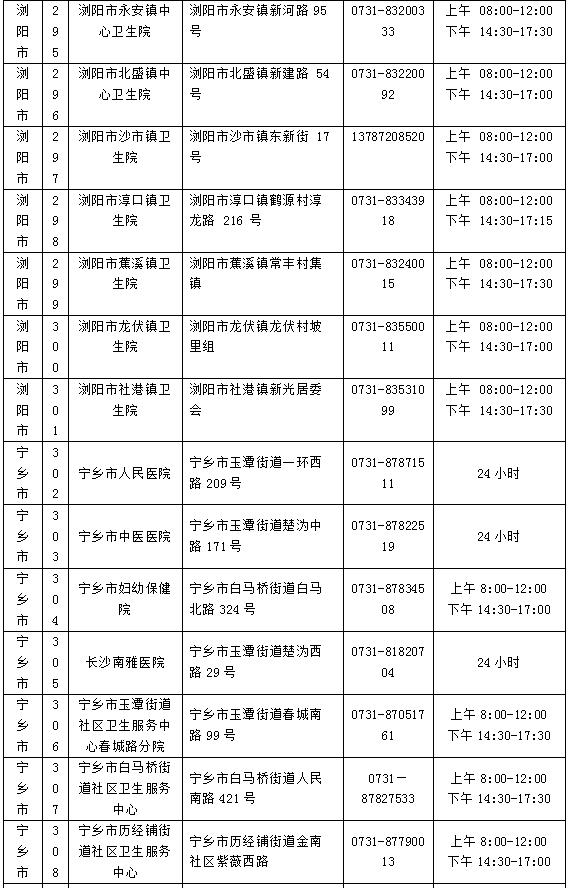 为何每7天至少做一次核酸？去哪做？不做影响出行吗？长沙疾控官方解读