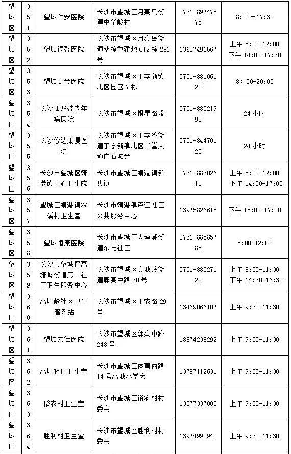 为何每7天至少做一次核酸？去哪做？不做影响出行吗？长沙疾控官方解读